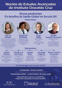 Novas Pandemias Os Desafios Da Sa De Global No S Culo Xxi Abc